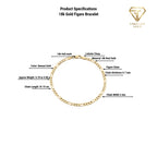 18k Gold Light Figaro Bracelet