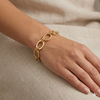 Gold chain bracelet on a person's wrist against a neutral background