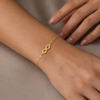 Gold bracelet with infinity symbol on wrist against a neutral background